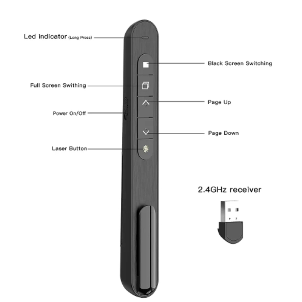 Wireless Presenter Red Laser P - Presentation Remote Laser 评论和价格