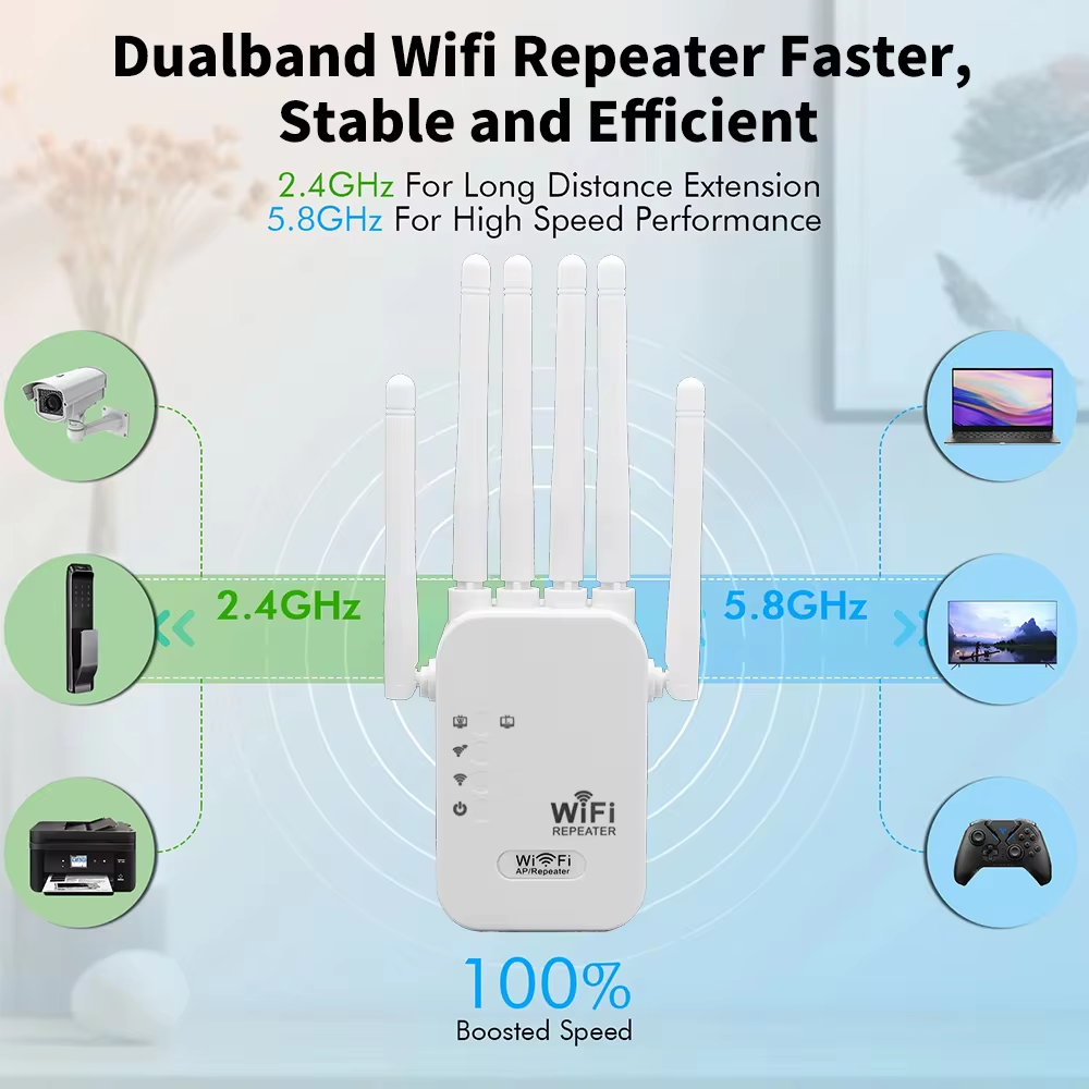 1200Mbps Wireless WiFi Repeate - Wifi Range Extender 评论和价格