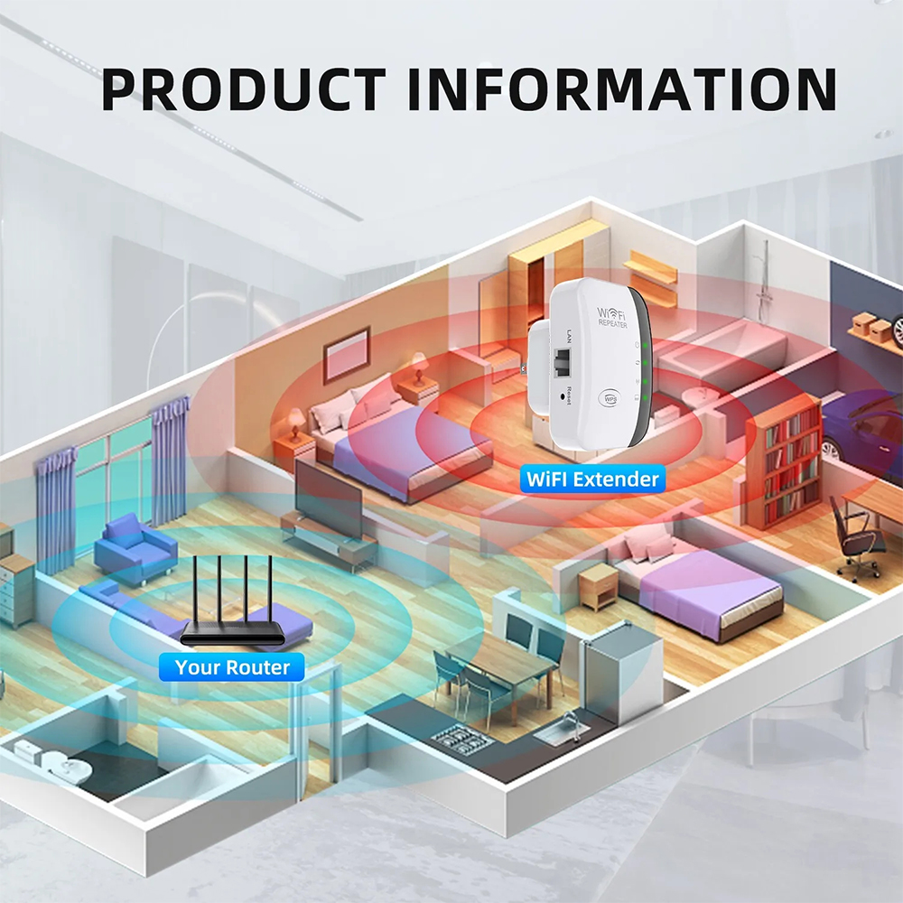 2.4G Wireless WiFi Booster 300 - Wifi Range Extender 评论和价格