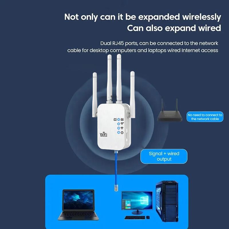 WALRAM 300Mbps Wireless WiFi R - Wifi Range Extender 评论和价格