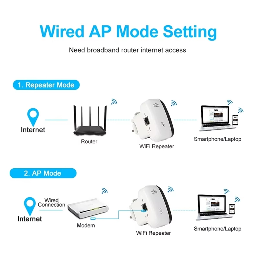 Wireless Signal Booster Wifi E - Wifi Range Extender 评论和价格