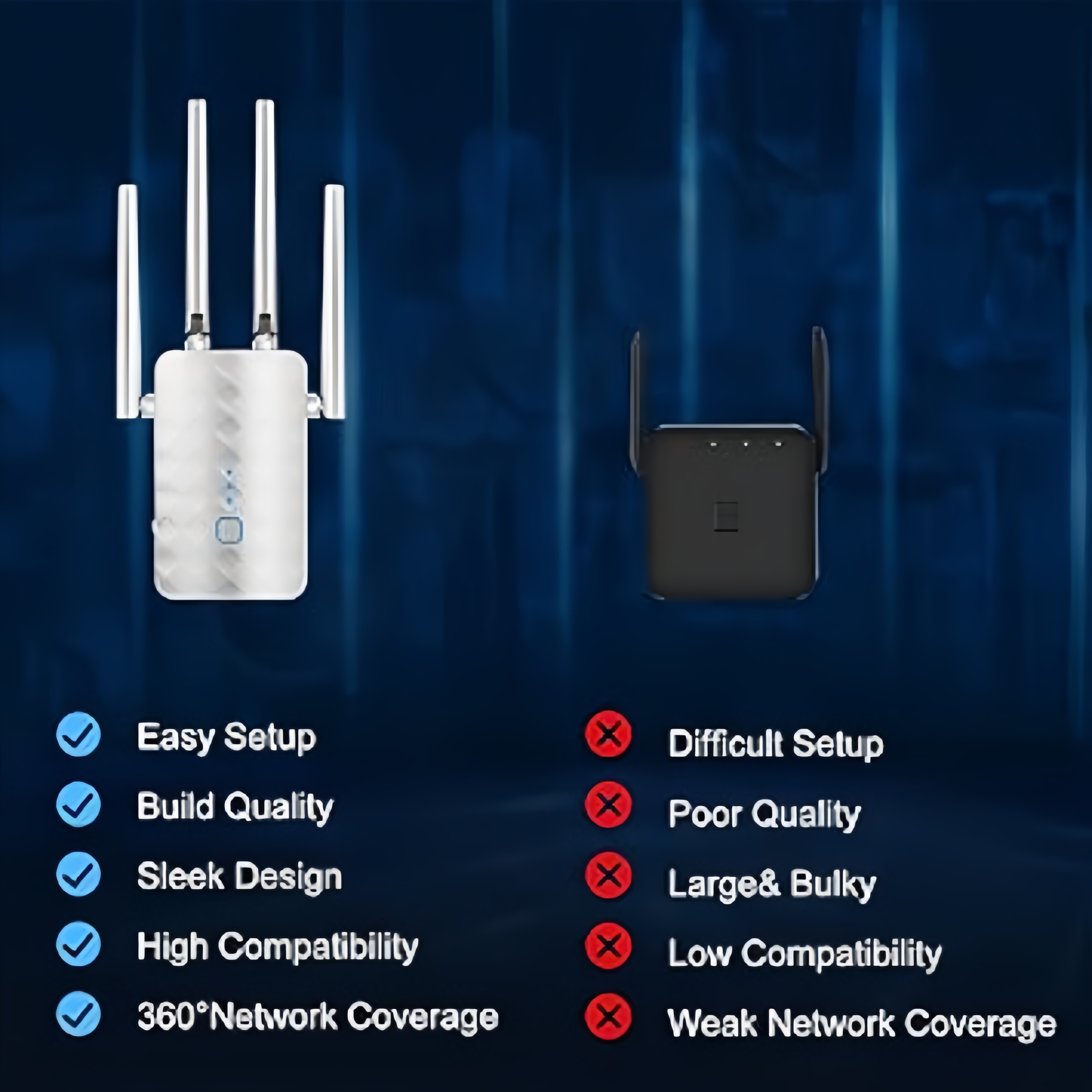 1200Mbps WiFi Repeater Wireles - Wifi Range Extender 评论和价格