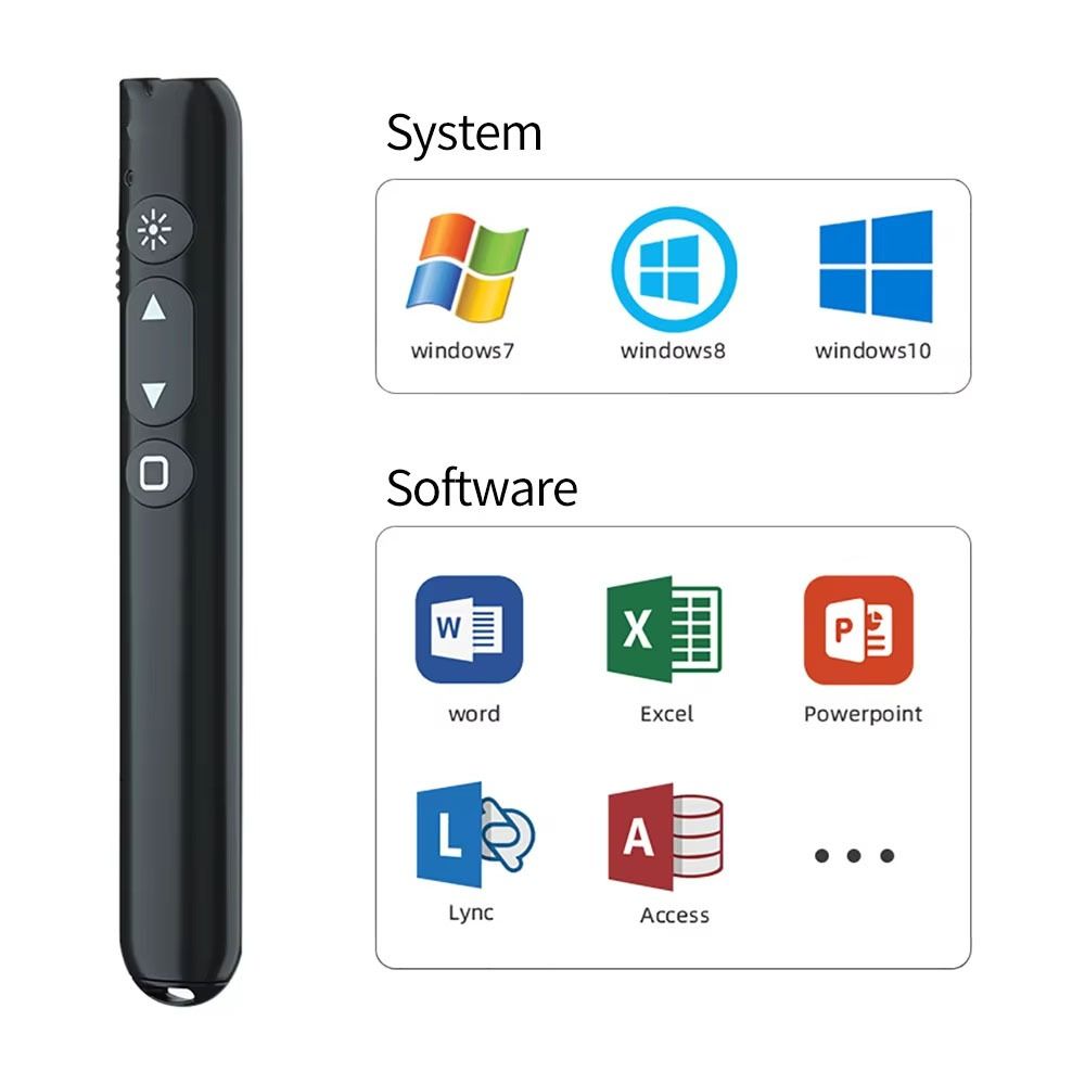 USB Control Whiteboard Remote  - Presentation Remote Laser 评论和价格